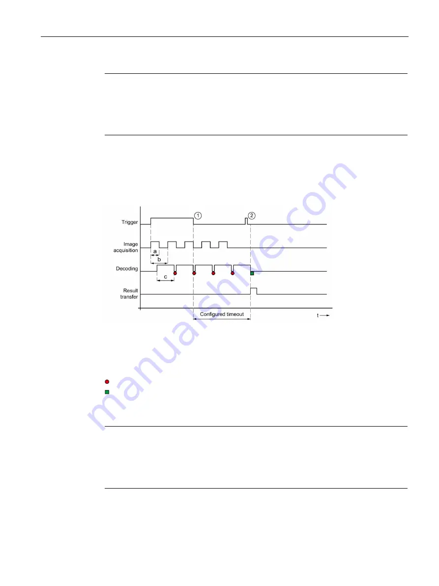 Siemens SIMATIC MV500 Operating Instructions Manual Download Page 87