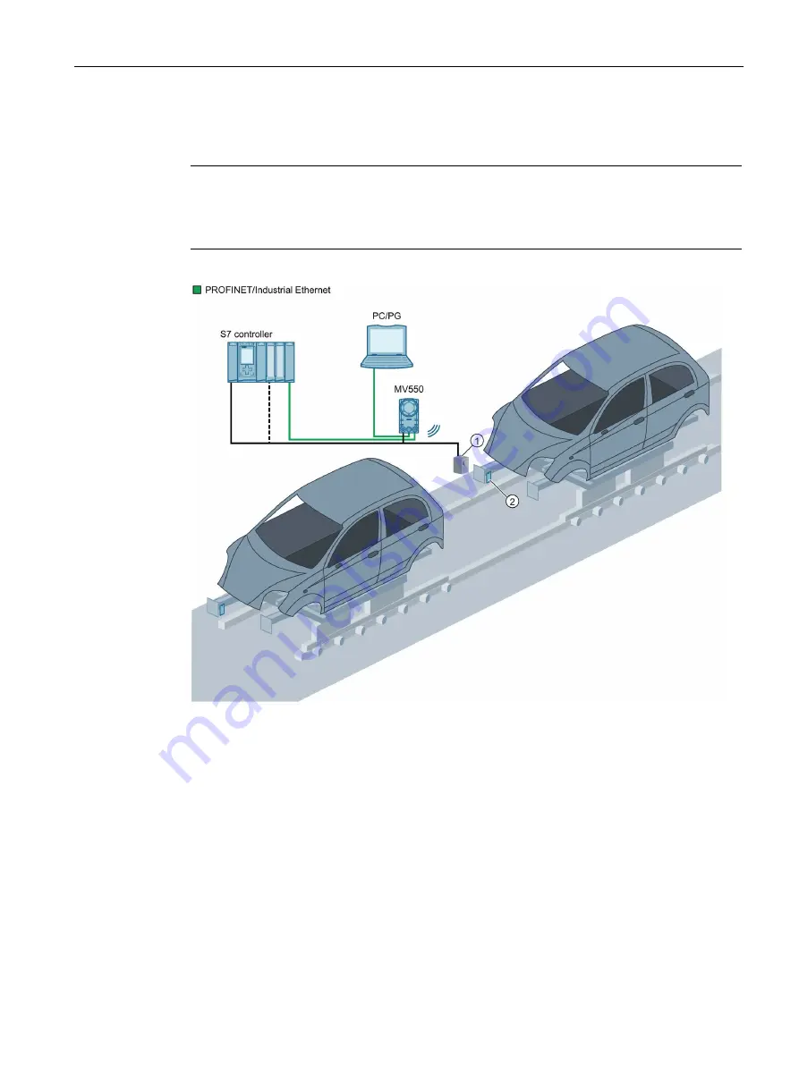 Siemens SIMATIC MV500 Operating Instructions Manual Download Page 97