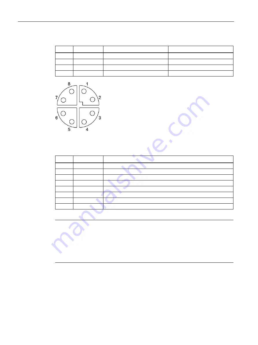 Siemens SIMATIC MV500 Operating Instructions Manual Download Page 122