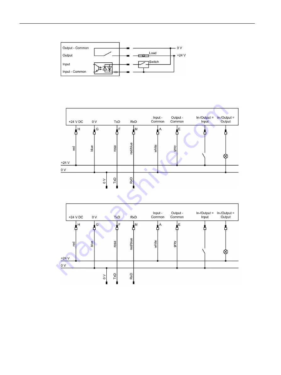 Siemens SIMATIC MV500 Operating Instructions Manual Download Page 124