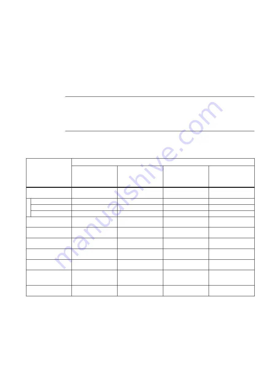 Siemens SIMATIC MV500 Operating Instructions Manual Download Page 149