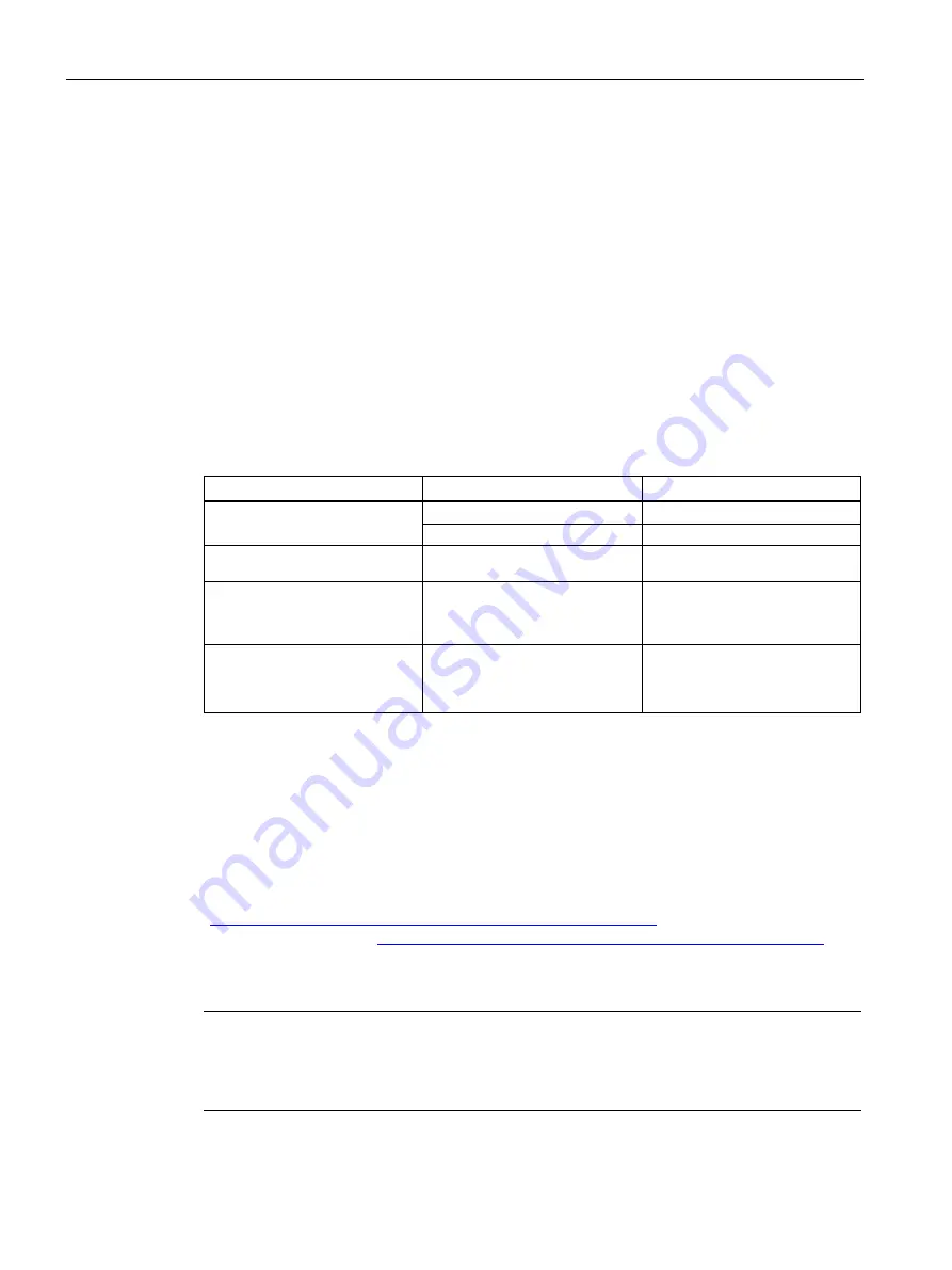 Siemens SIMATIC MV500 Operating Instructions Manual Download Page 154