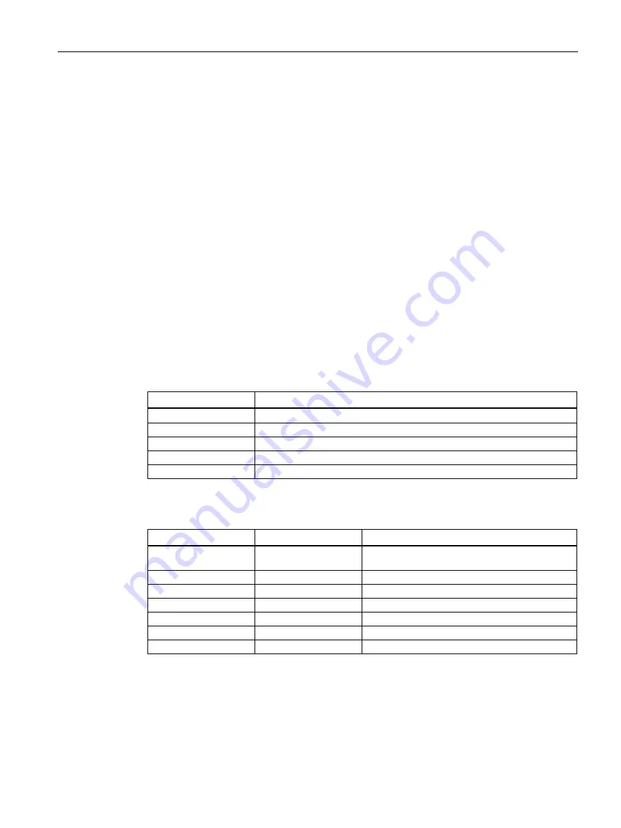 Siemens SIMATIC MV500 Operating Instructions Manual Download Page 161