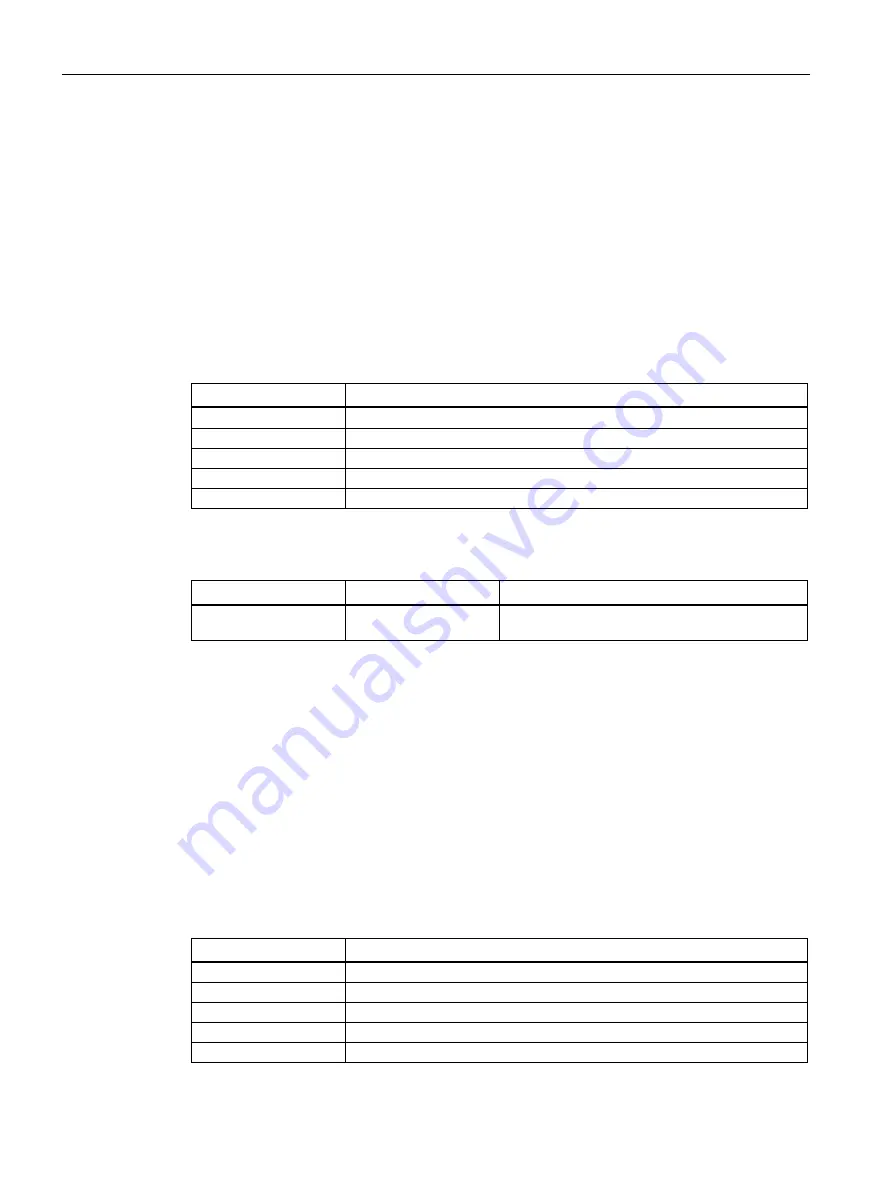 Siemens SIMATIC MV500 Operating Instructions Manual Download Page 162