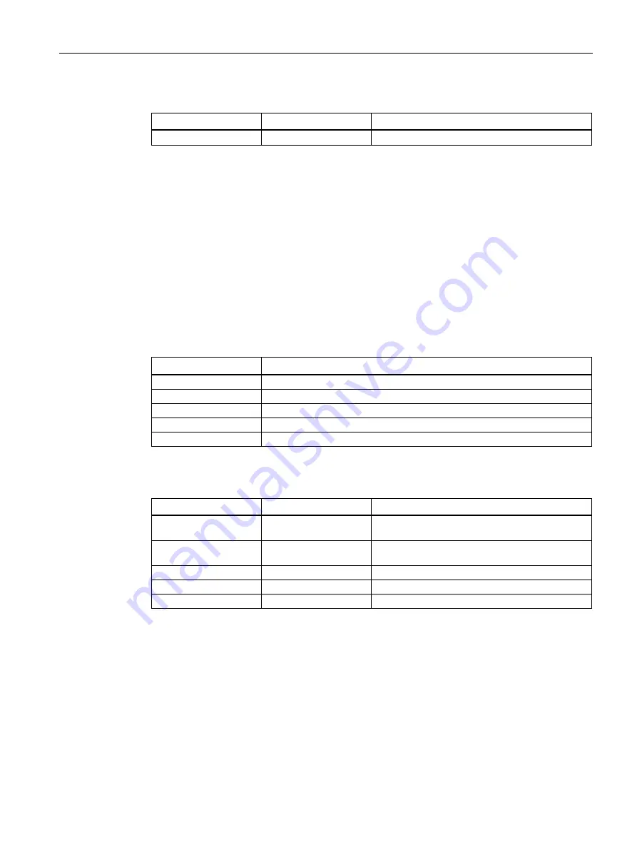 Siemens SIMATIC MV500 Operating Instructions Manual Download Page 167