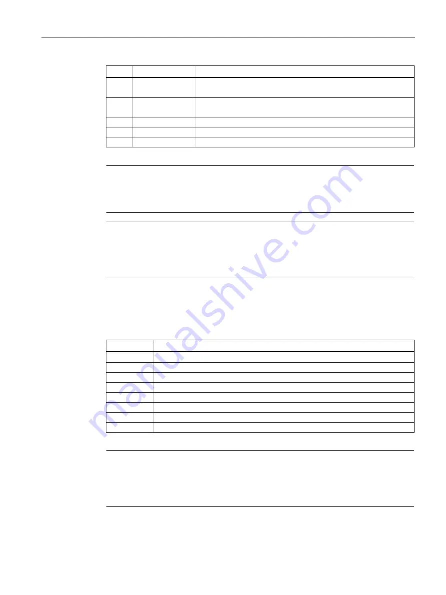 Siemens SIMATIC MV500 Operating Instructions Manual Download Page 173