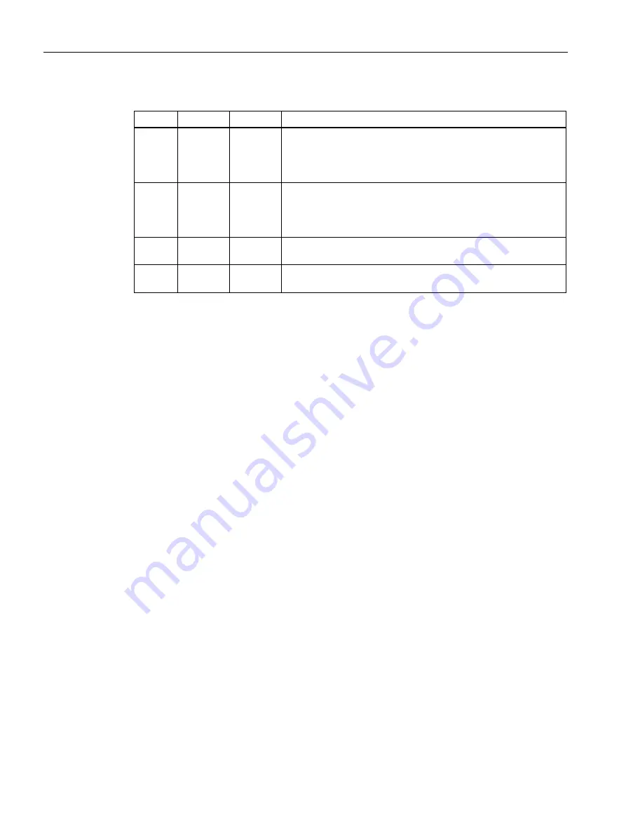 Siemens SIMATIC MV500 Operating Instructions Manual Download Page 178