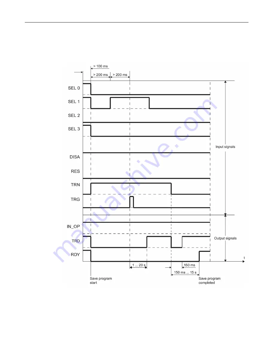 Siemens SIMATIC MV500 Operating Instructions Manual Download Page 179