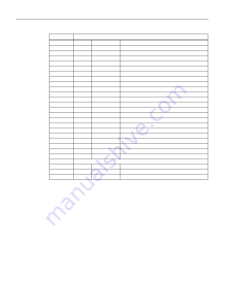 Siemens SIMATIC MV500 Operating Instructions Manual Download Page 182