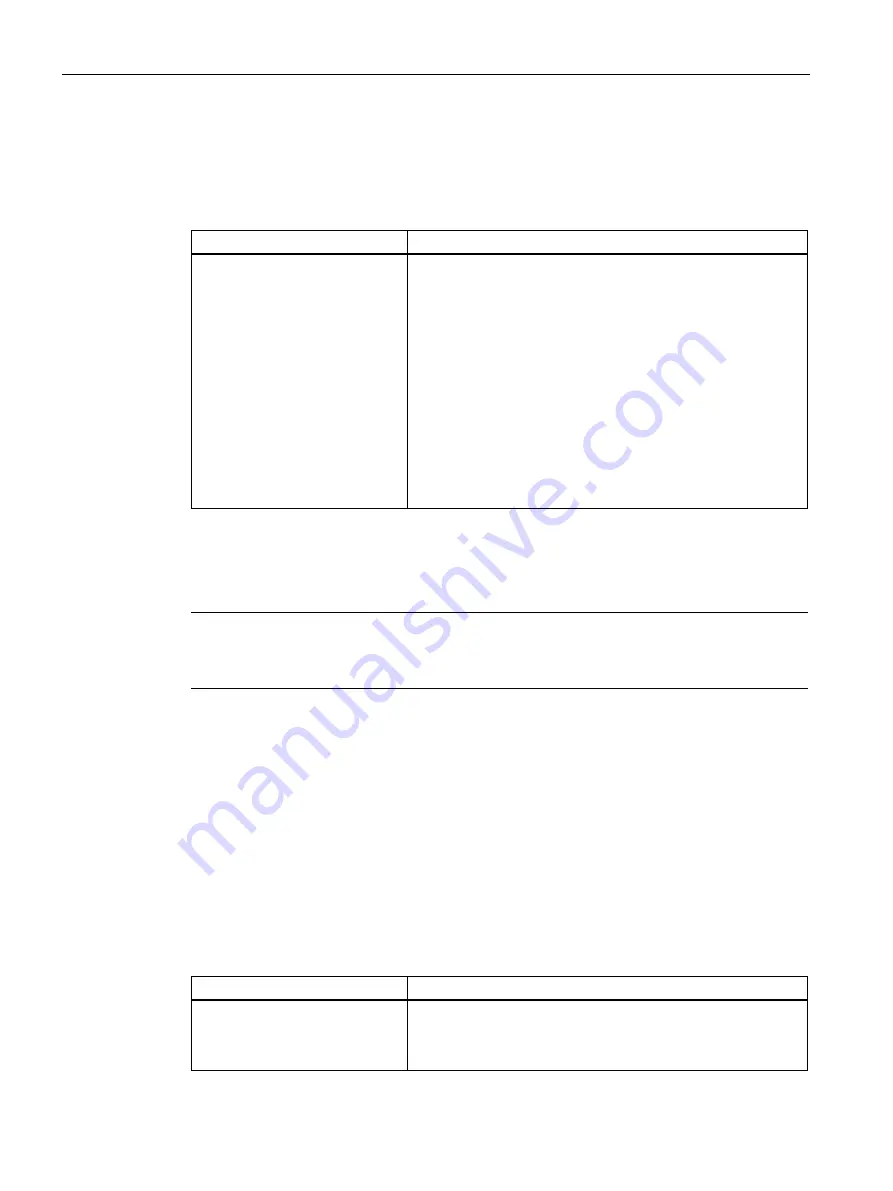 Siemens SIMATIC MV500 Operating Instructions Manual Download Page 202