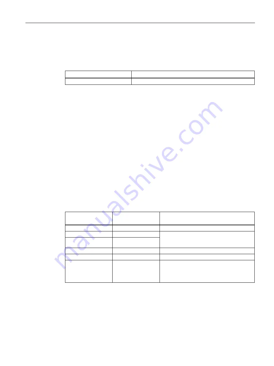 Siemens SIMATIC MV500 Operating Instructions Manual Download Page 203