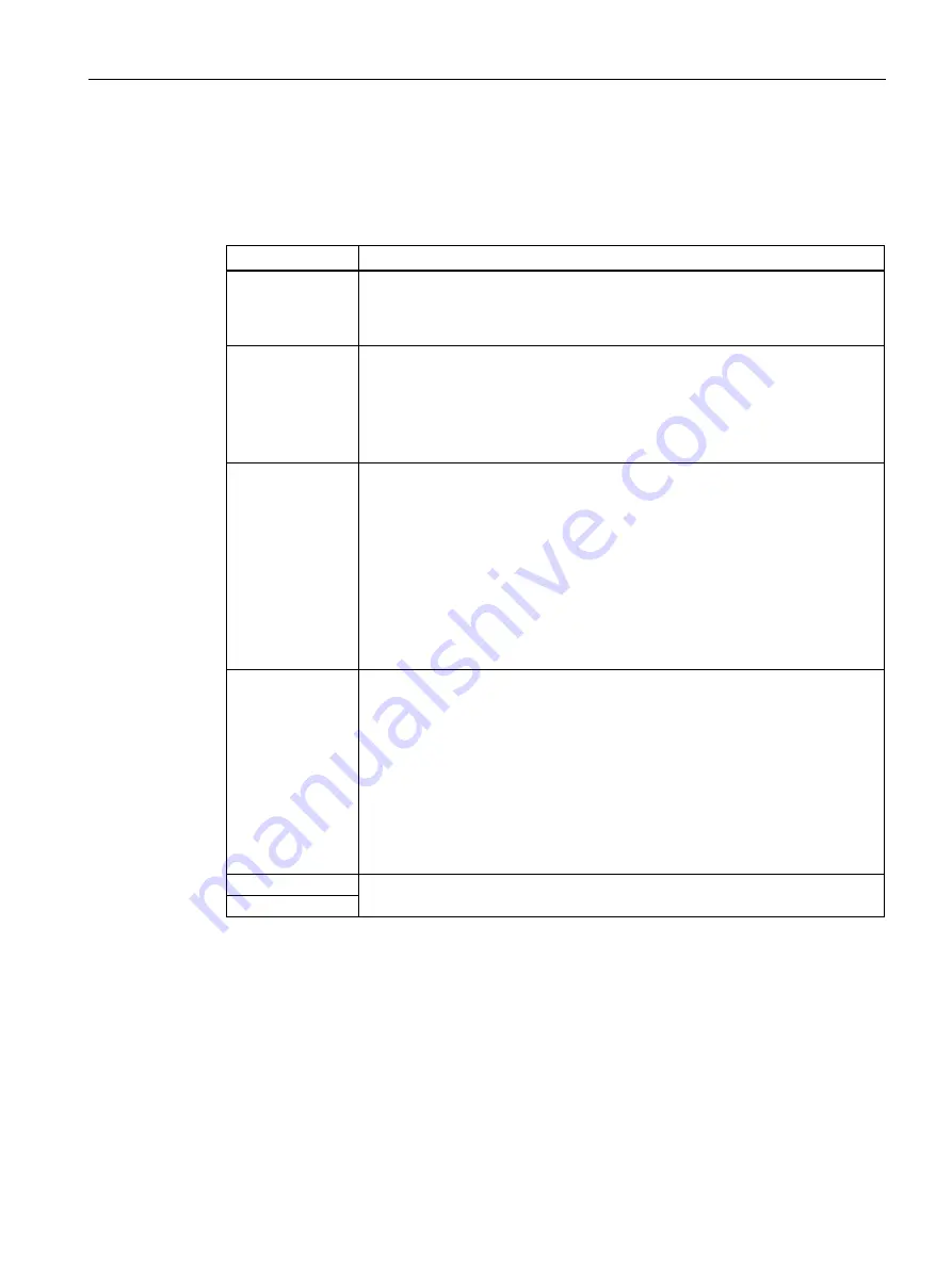 Siemens SIMATIC MV500 Operating Instructions Manual Download Page 205