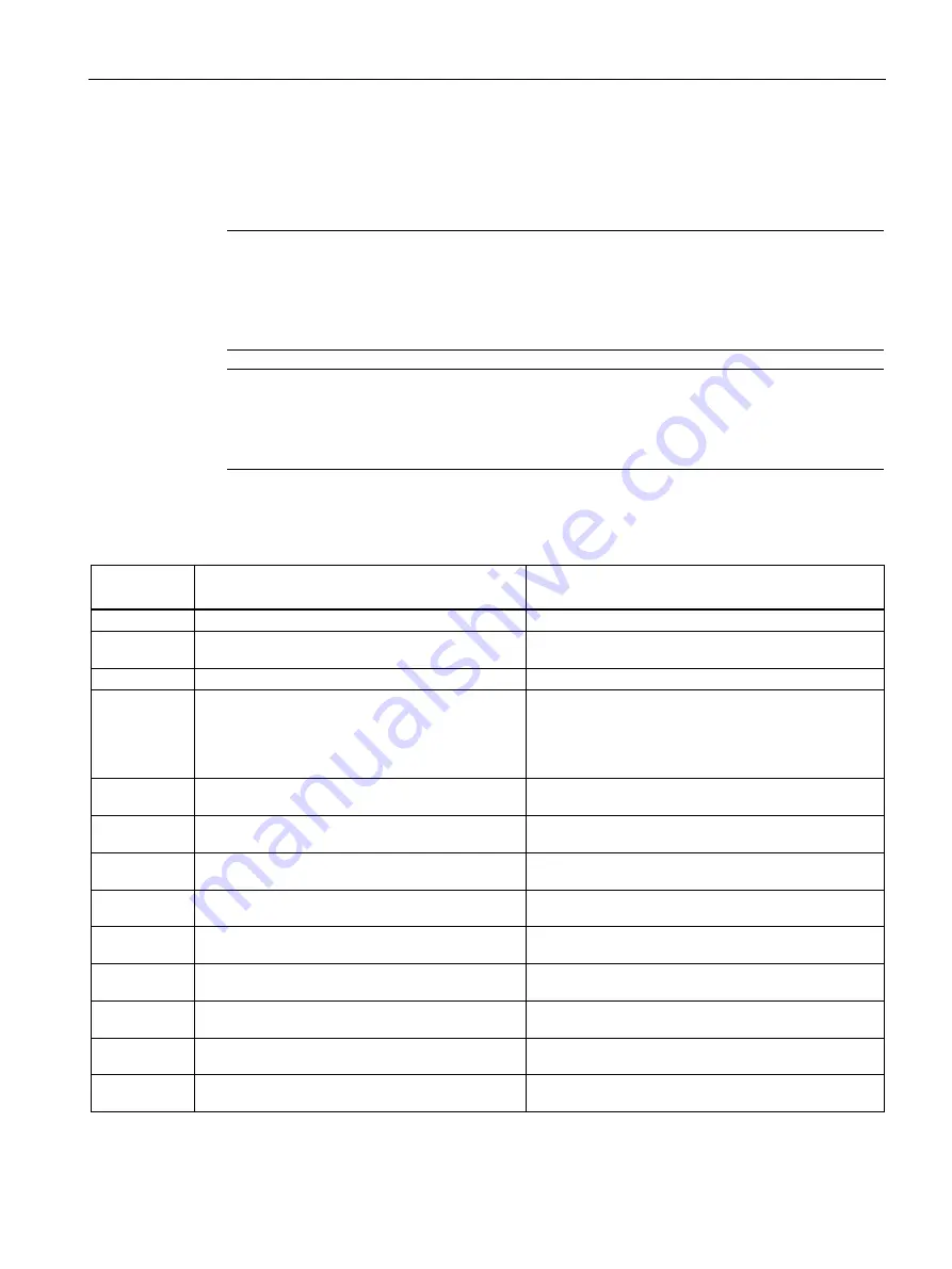 Siemens SIMATIC MV500 Operating Instructions Manual Download Page 229