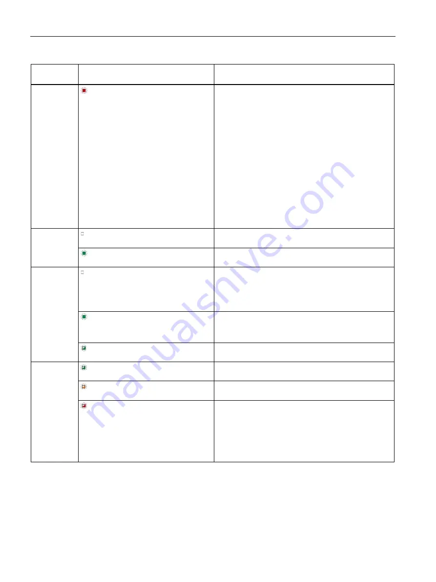 Siemens SIMATIC MV500 Operating Instructions Manual Download Page 234