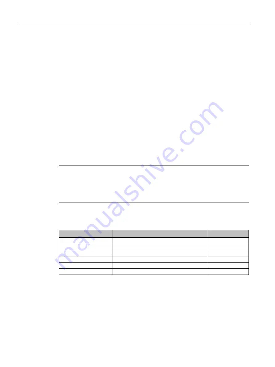 Siemens SIMATIC MV500 Operating Instructions Manual Download Page 262