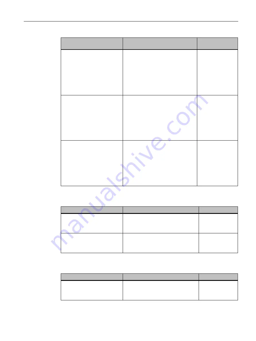 Siemens SIMATIC MV500 Operating Instructions Manual Download Page 267