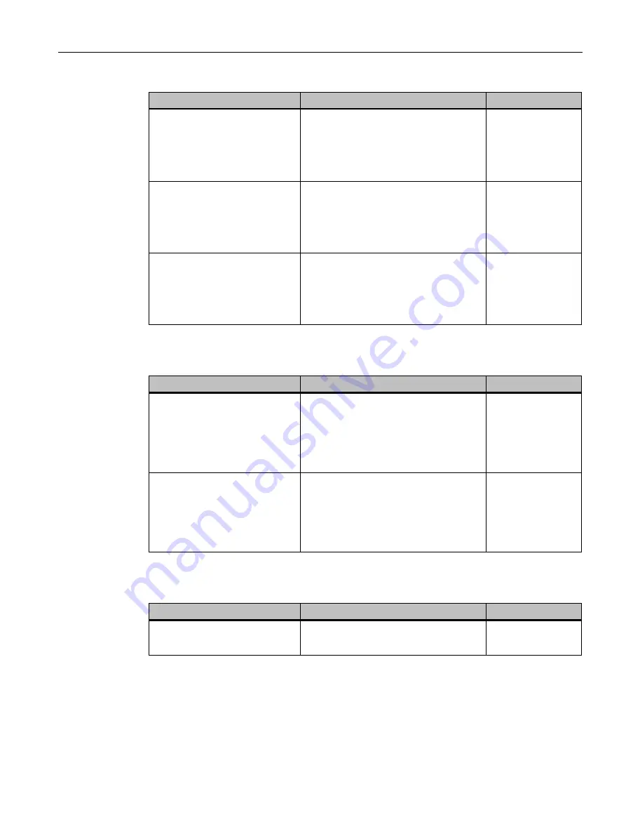 Siemens SIMATIC MV500 Operating Instructions Manual Download Page 269