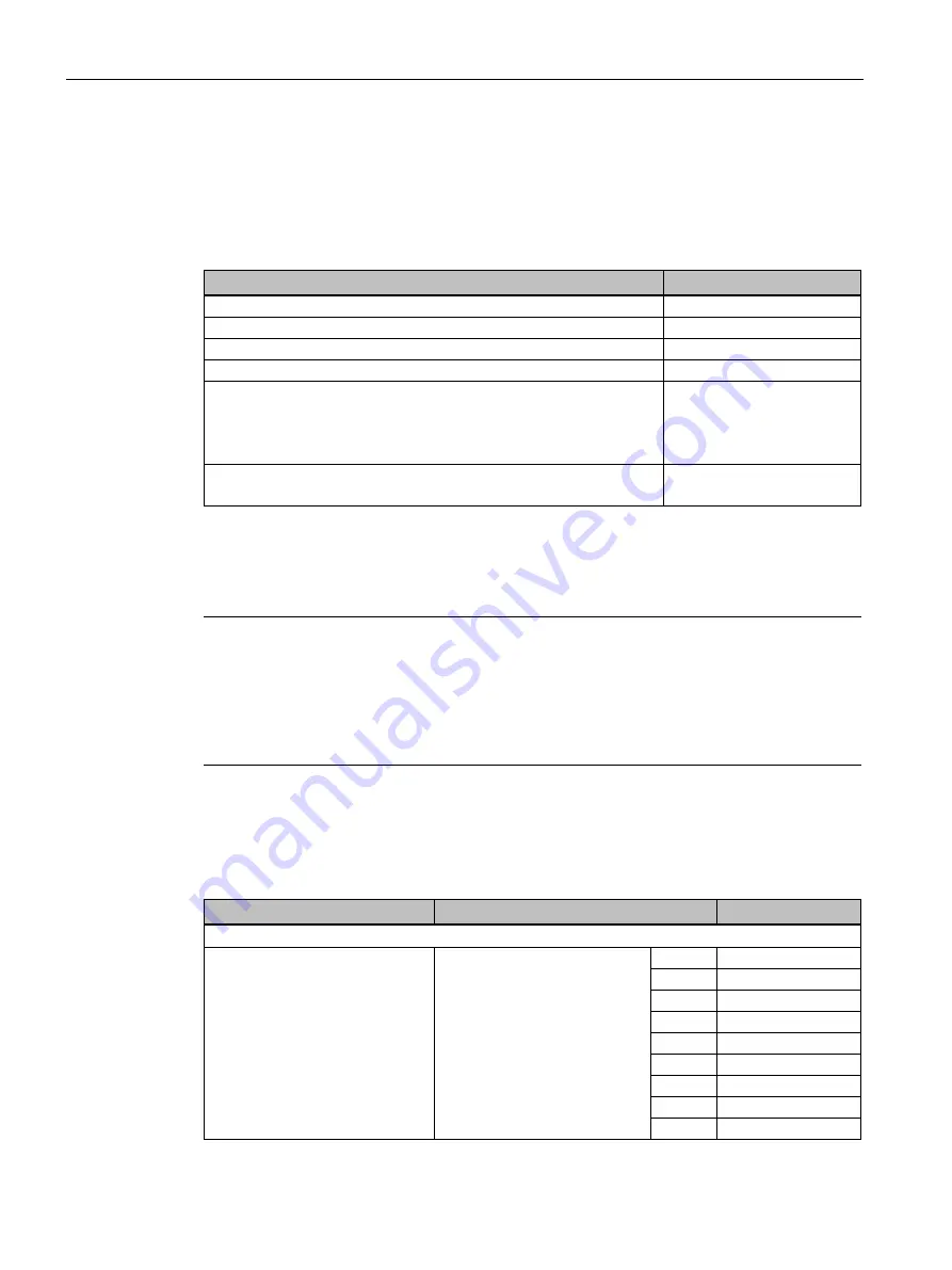 Siemens SIMATIC MV500 Operating Instructions Manual Download Page 270