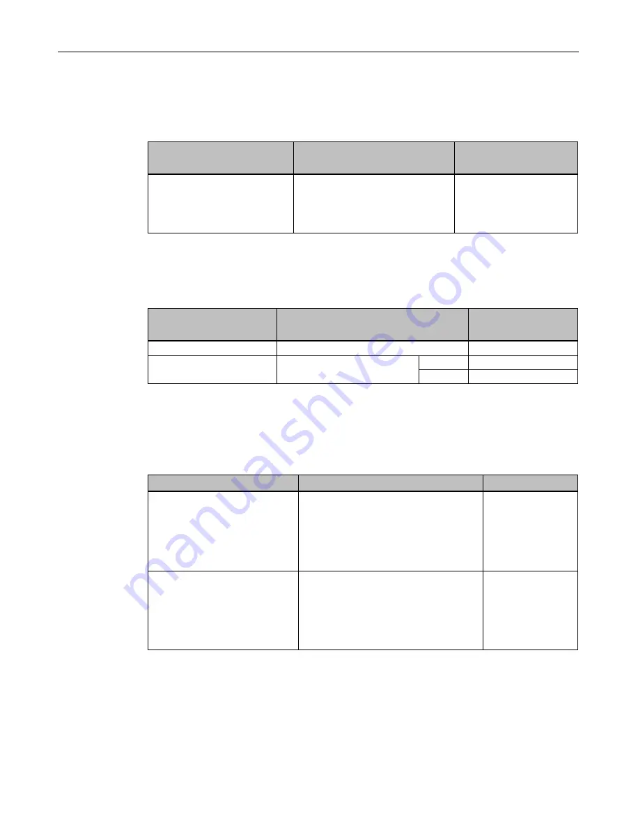 Siemens SIMATIC MV500 Operating Instructions Manual Download Page 273