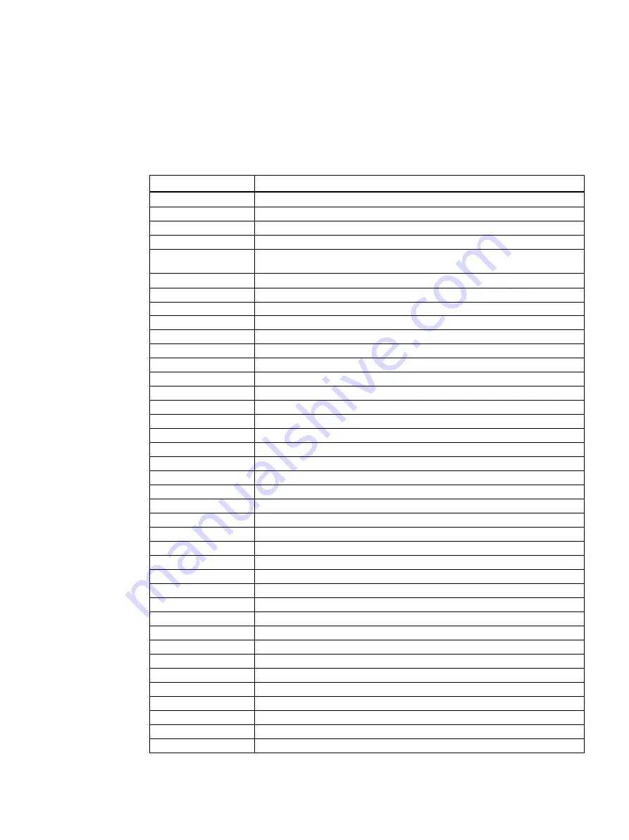 Siemens SIMATIC MV500 Operating Instructions Manual Download Page 289