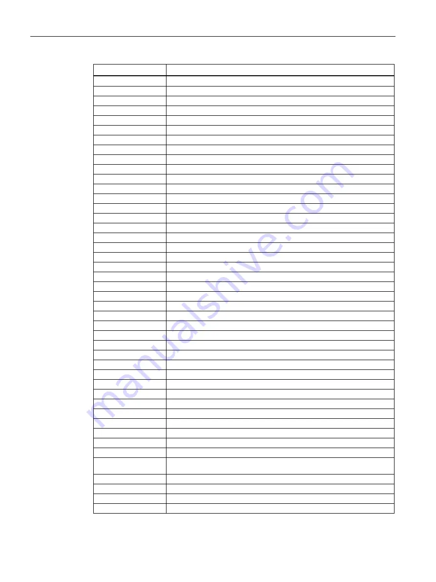 Siemens SIMATIC MV500 Operating Instructions Manual Download Page 290