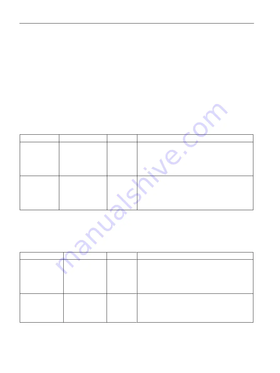 Siemens SIMATIC MV500 Operating Manual Download Page 32