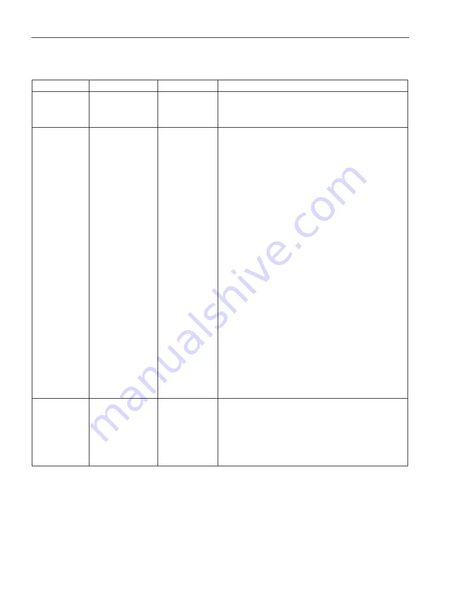 Siemens SIMATIC MV500 Operating Manual Download Page 38