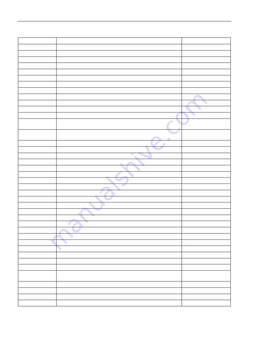 Siemens SIMATIC MV500 Operating Manual Download Page 48