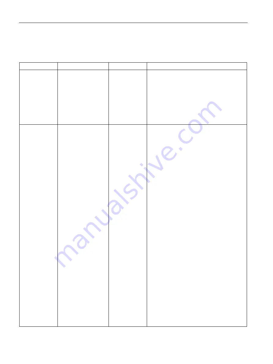 Siemens SIMATIC MV500 Operating Manual Download Page 64