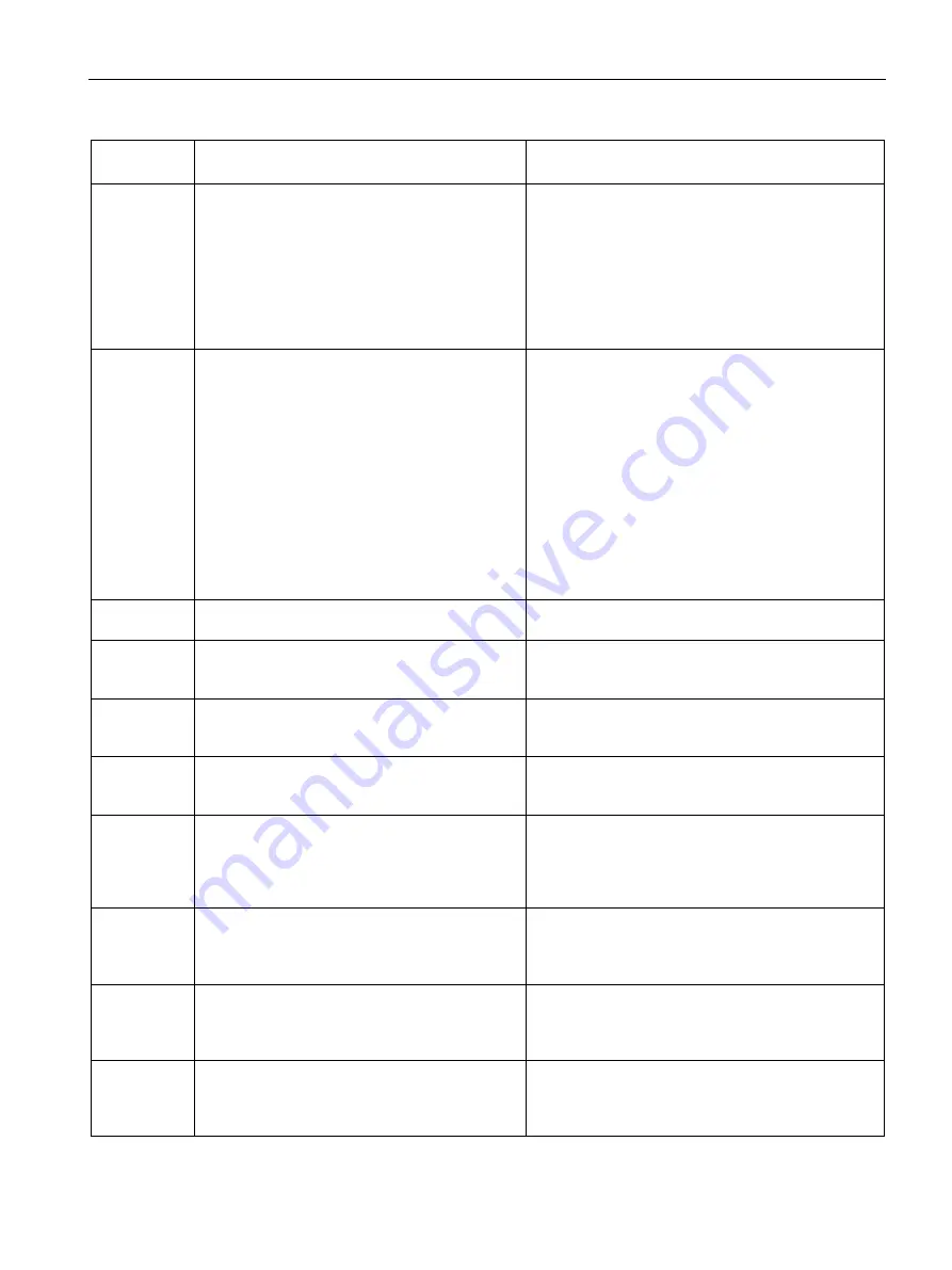 Siemens SIMATIC MV500 Operating Manual Download Page 93