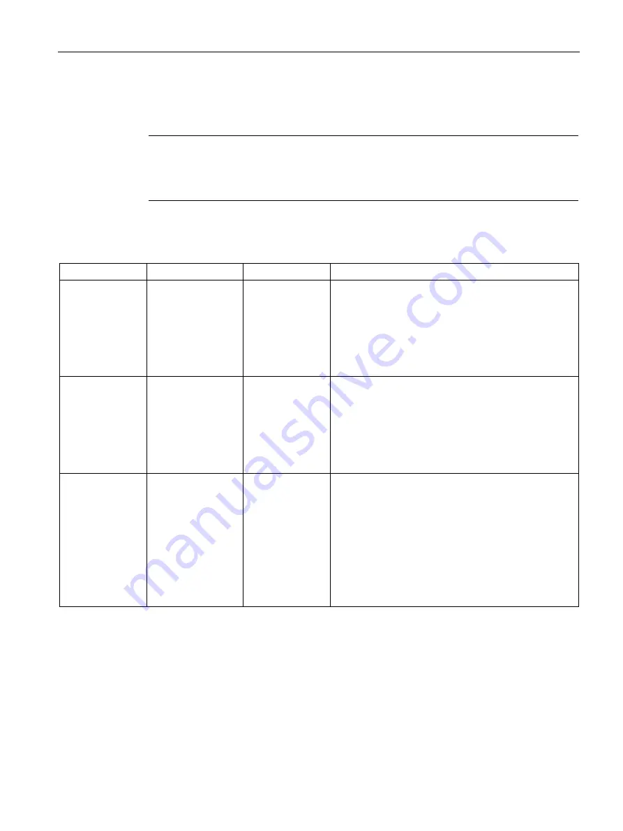 Siemens SIMATIC MV500 Operating Manual Download Page 115