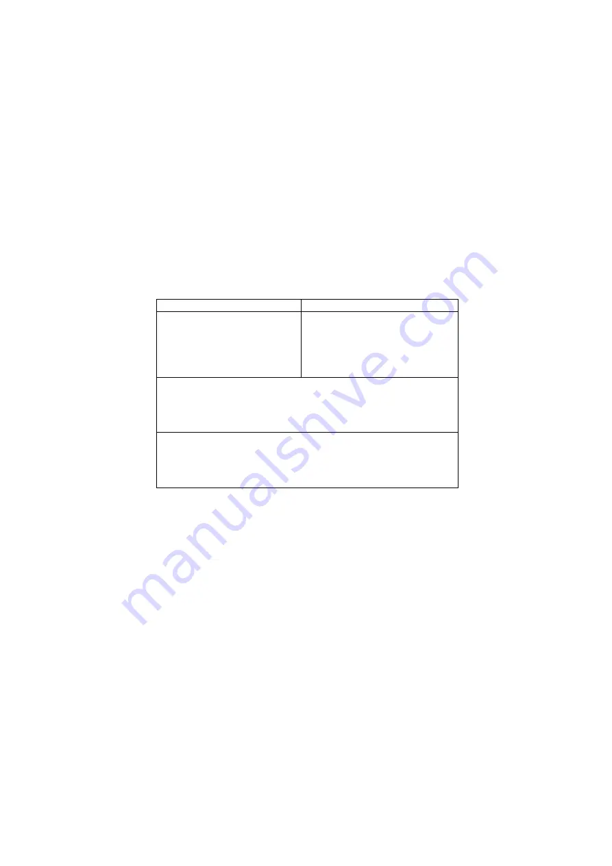 Siemens SIMATIC NET 6GK1110-1AA00 Manual Download Page 36