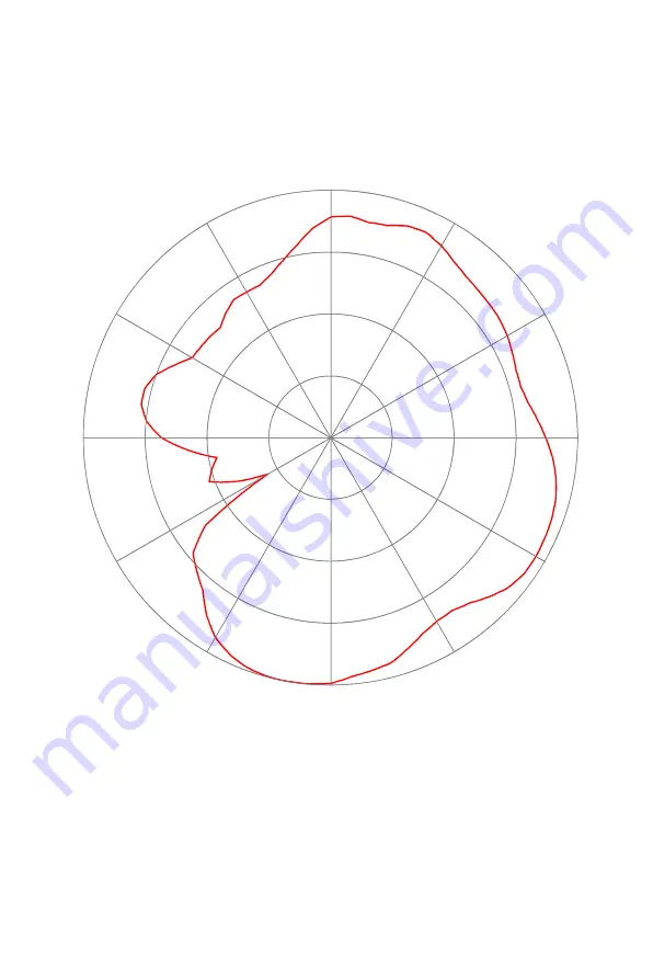 Siemens SIMATIC NET ANT795-6MT Compact Operating Instructions Download Page 53