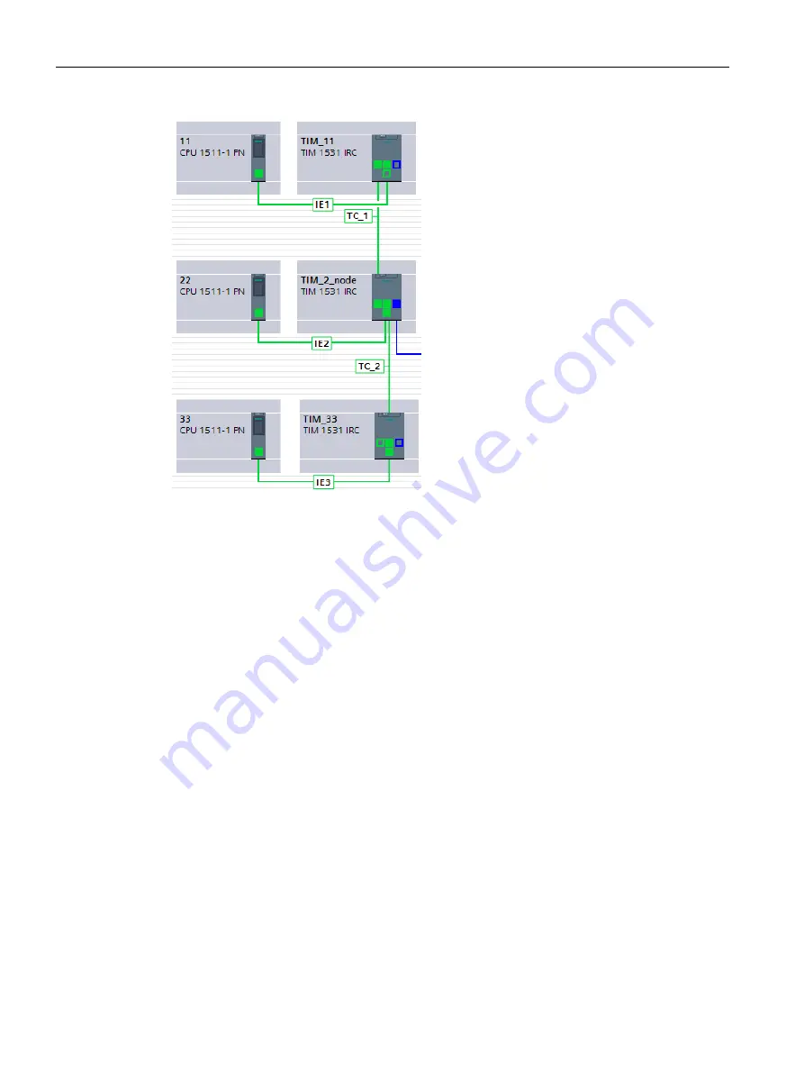 Siemens SIMATIC NET CP 1243-1 DNP3 Configuration Manual Download Page 40