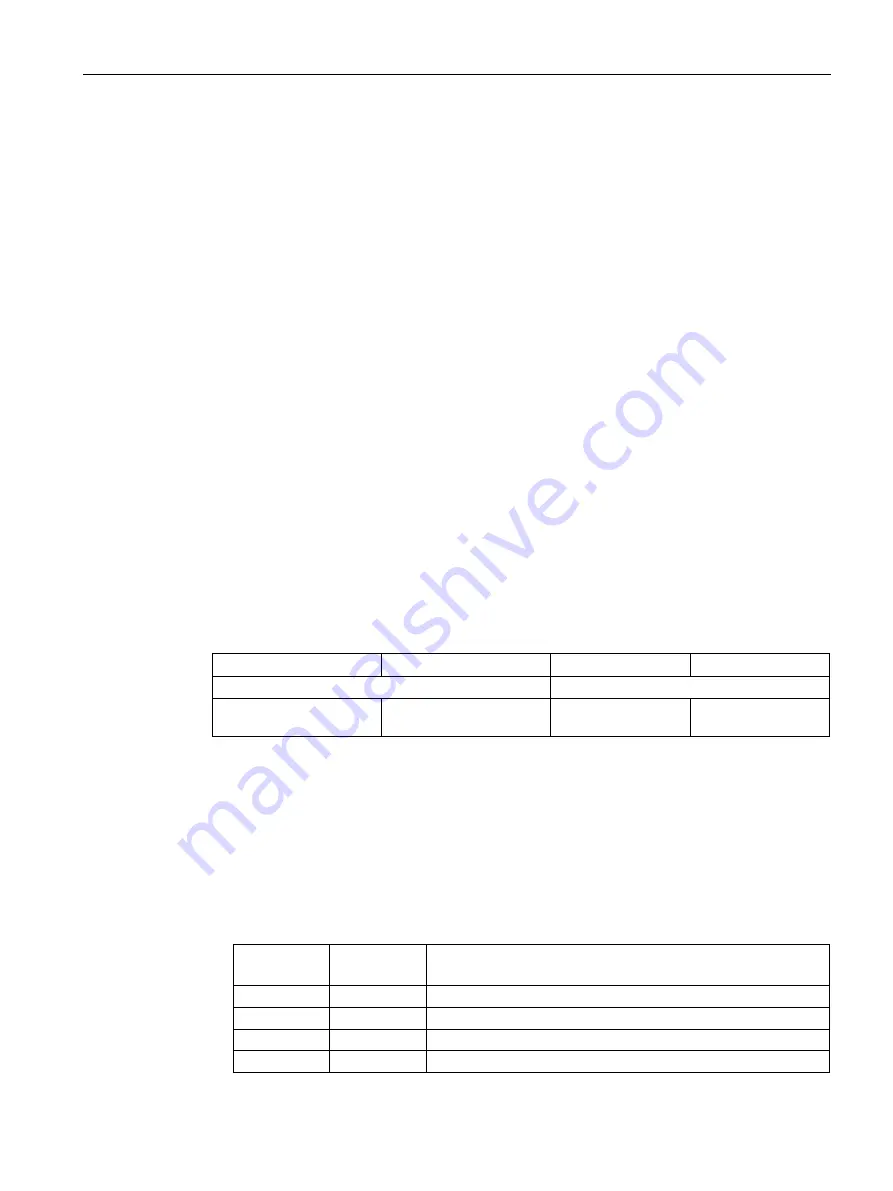 Siemens SIMATIC NET CP 1243-1 DNP3 Configuration Manual Download Page 65