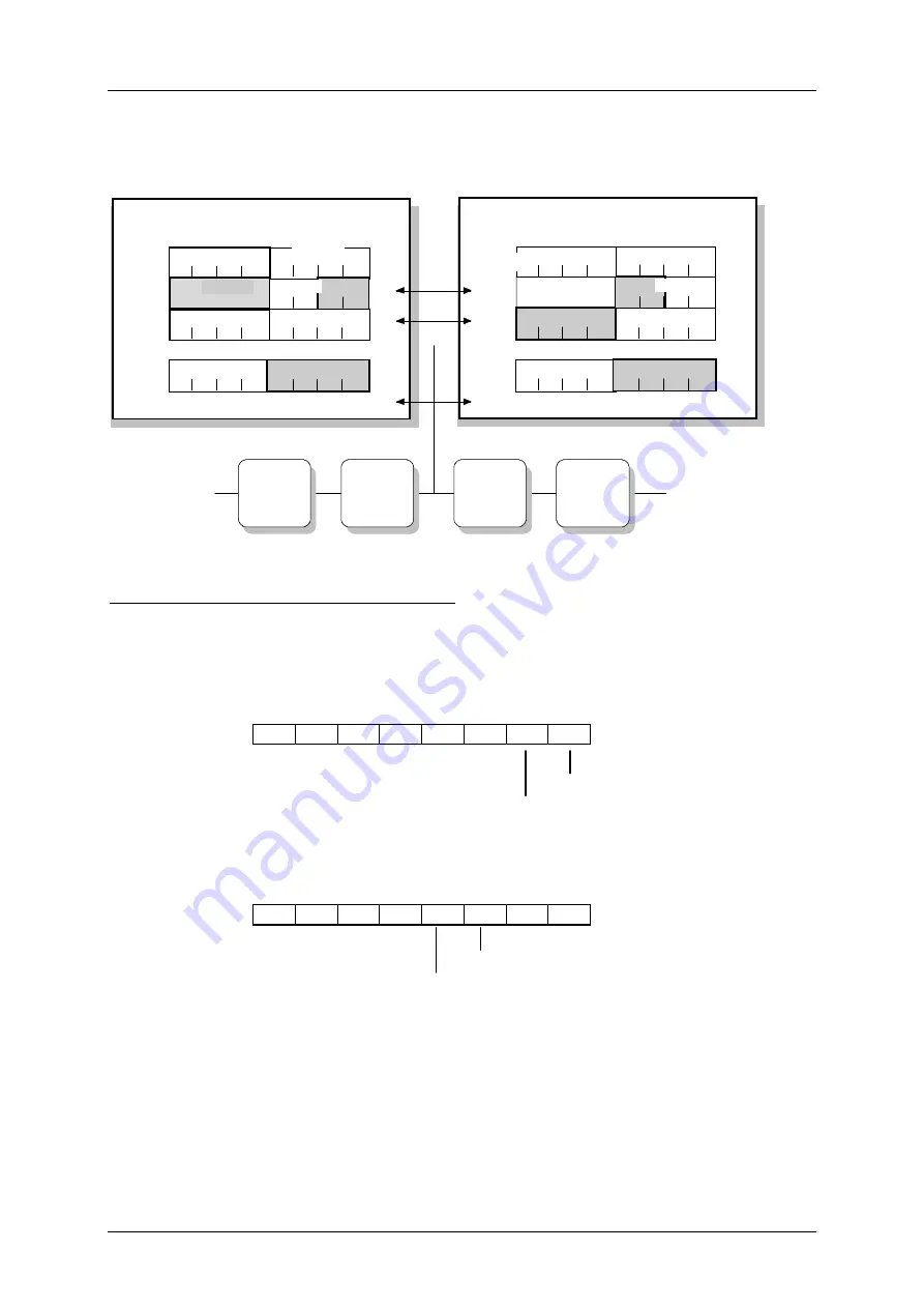 Siemens SIMATIC NET CP 142-2 Manual Download Page 26