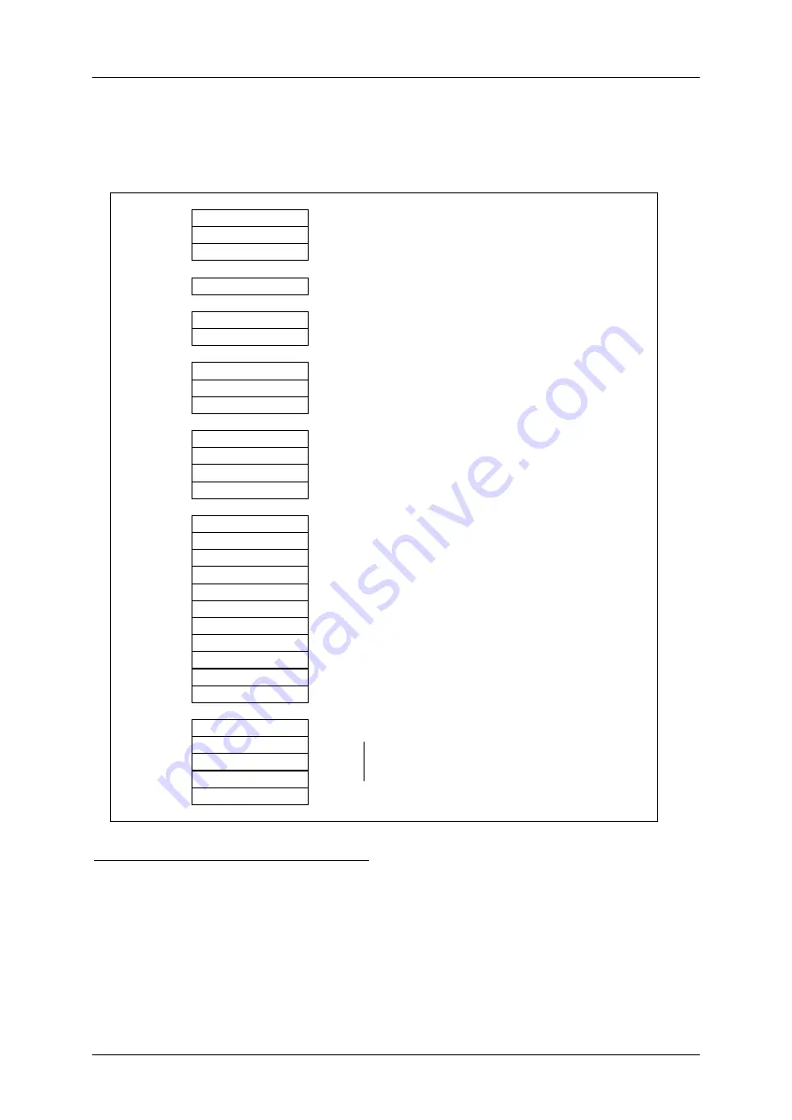 Siemens SIMATIC NET CP 142-2 Manual Download Page 29