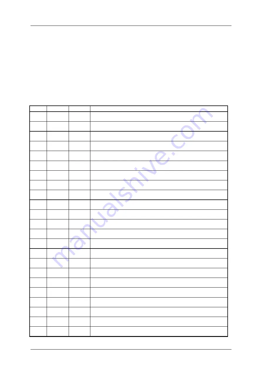 Siemens SIMATIC NET CP 142-2 Manual Download Page 41