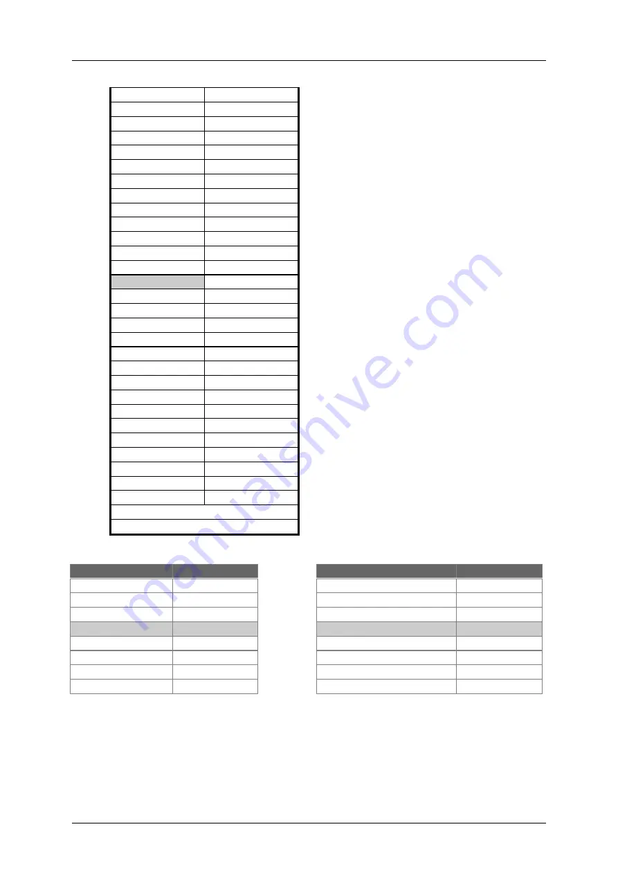 Siemens SIMATIC NET CP 142-2 Manual Download Page 59