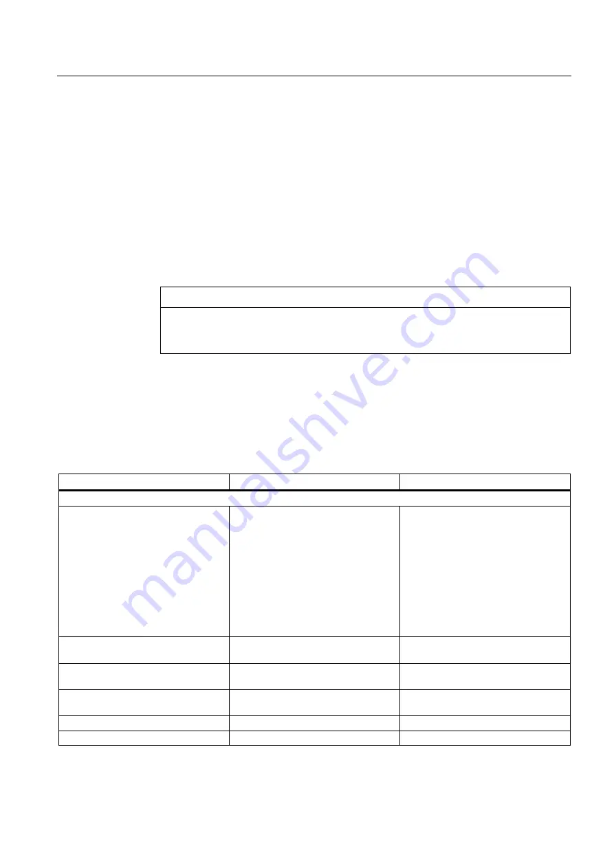 Siemens SIMATIC NET CP 243-1 Operating Instructions Manual Download Page 79