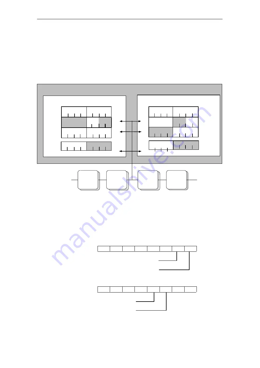 Siemens SIMATIC NET CP 343-2 Скачать руководство пользователя страница 41