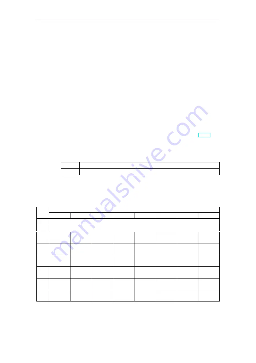 Siemens SIMATIC NET CP 343-2 Manual Download Page 80