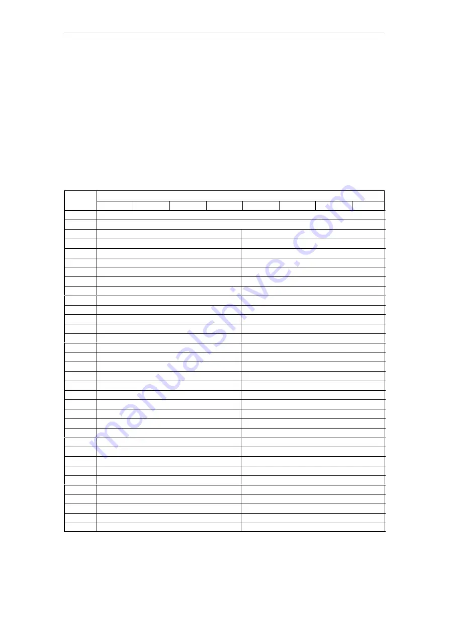 Siemens SIMATIC NET CP 343-2 Manual Download Page 90