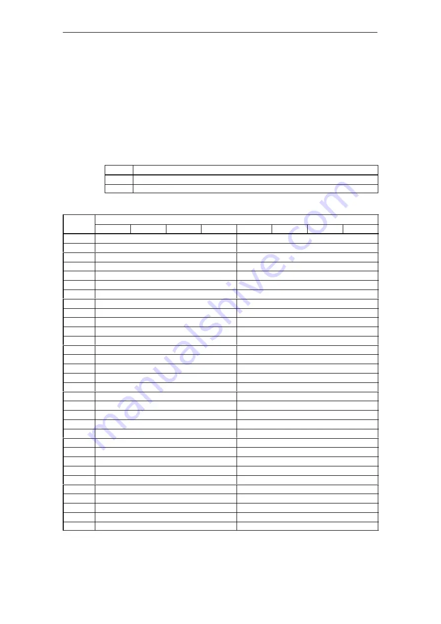 Siemens SIMATIC NET CP 343-2 Manual Download Page 91