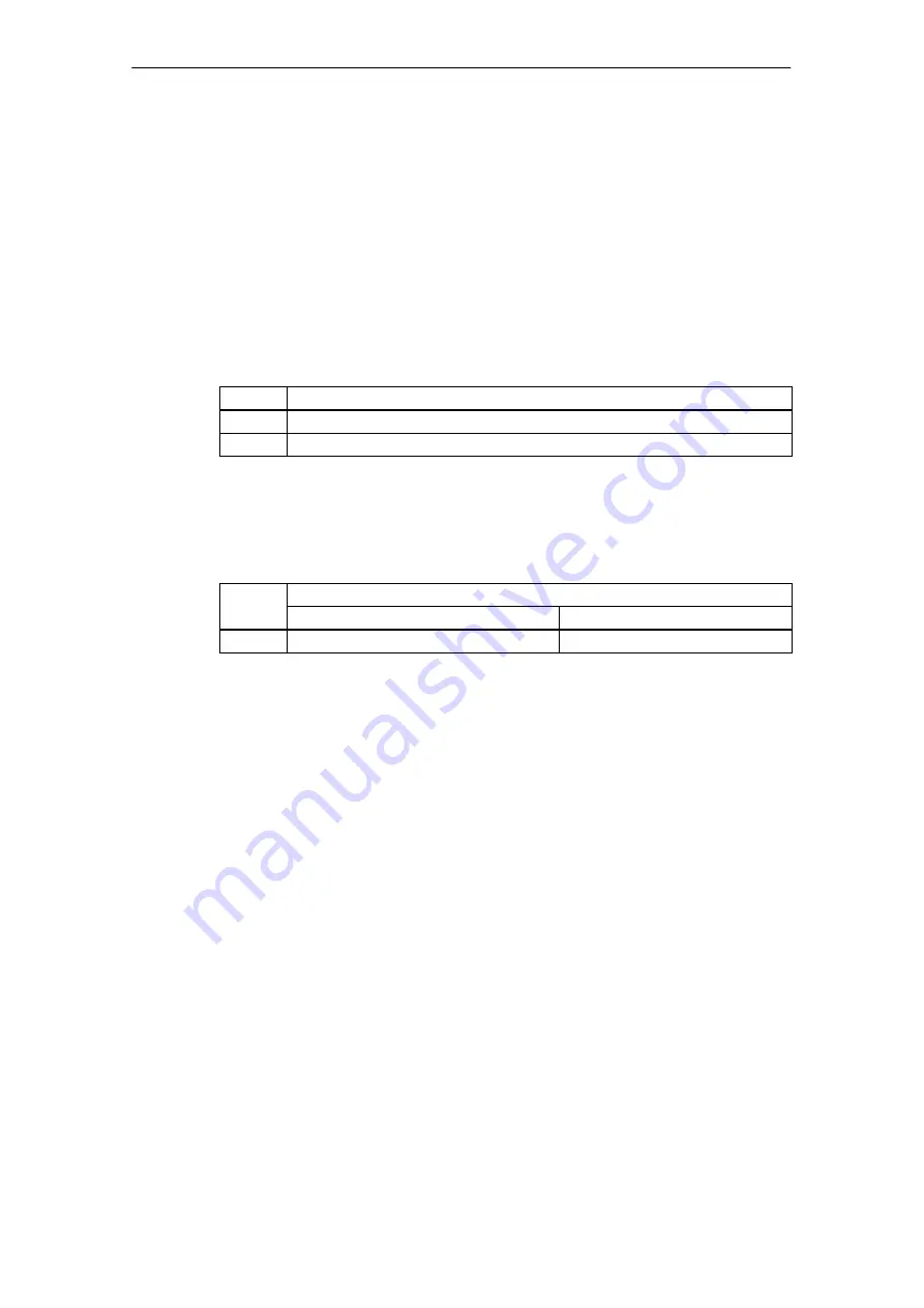 Siemens SIMATIC NET CP 343-2 Manual Download Page 94