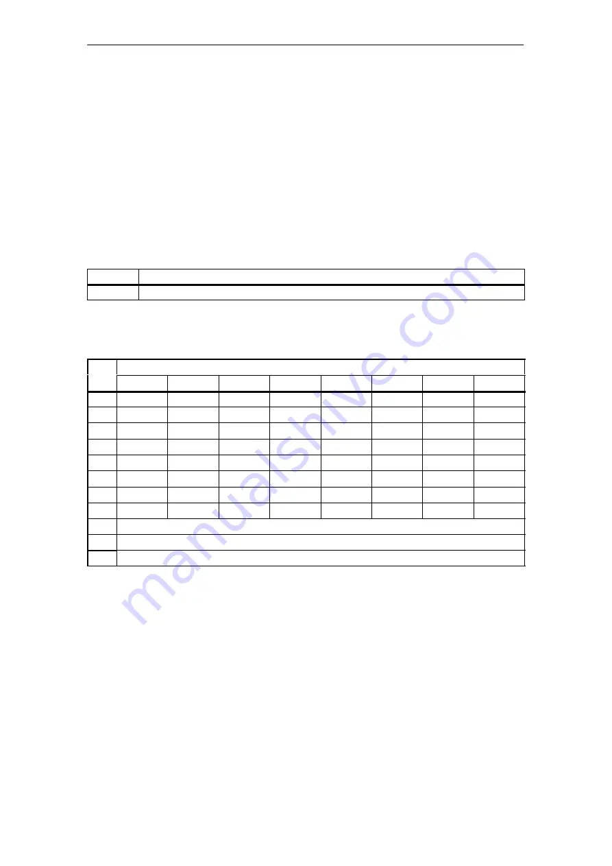 Siemens SIMATIC NET CP 343-2 Manual Download Page 99