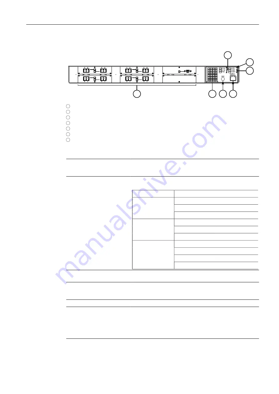 Siemens SIMATIC NET RUGGEDCOM M2200F Installation Manual Download Page 11