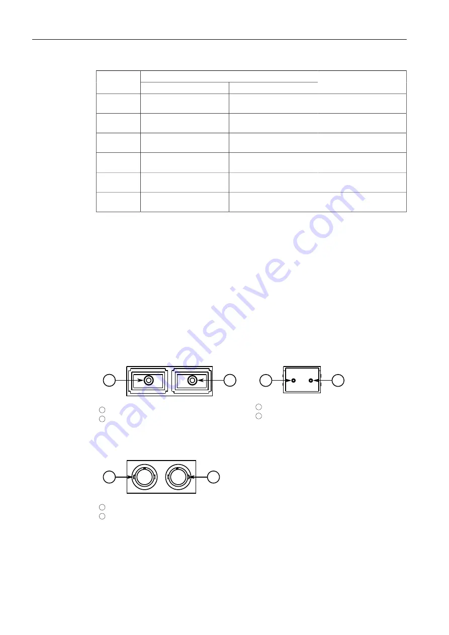 Siemens SIMATIC NET RUGGEDCOM M2200F Installation Manual Download Page 32