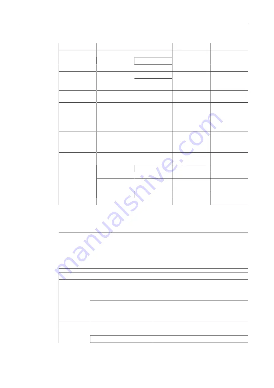 Siemens SIMATIC NET RUGGEDCOM M2200F Installation Manual Download Page 44