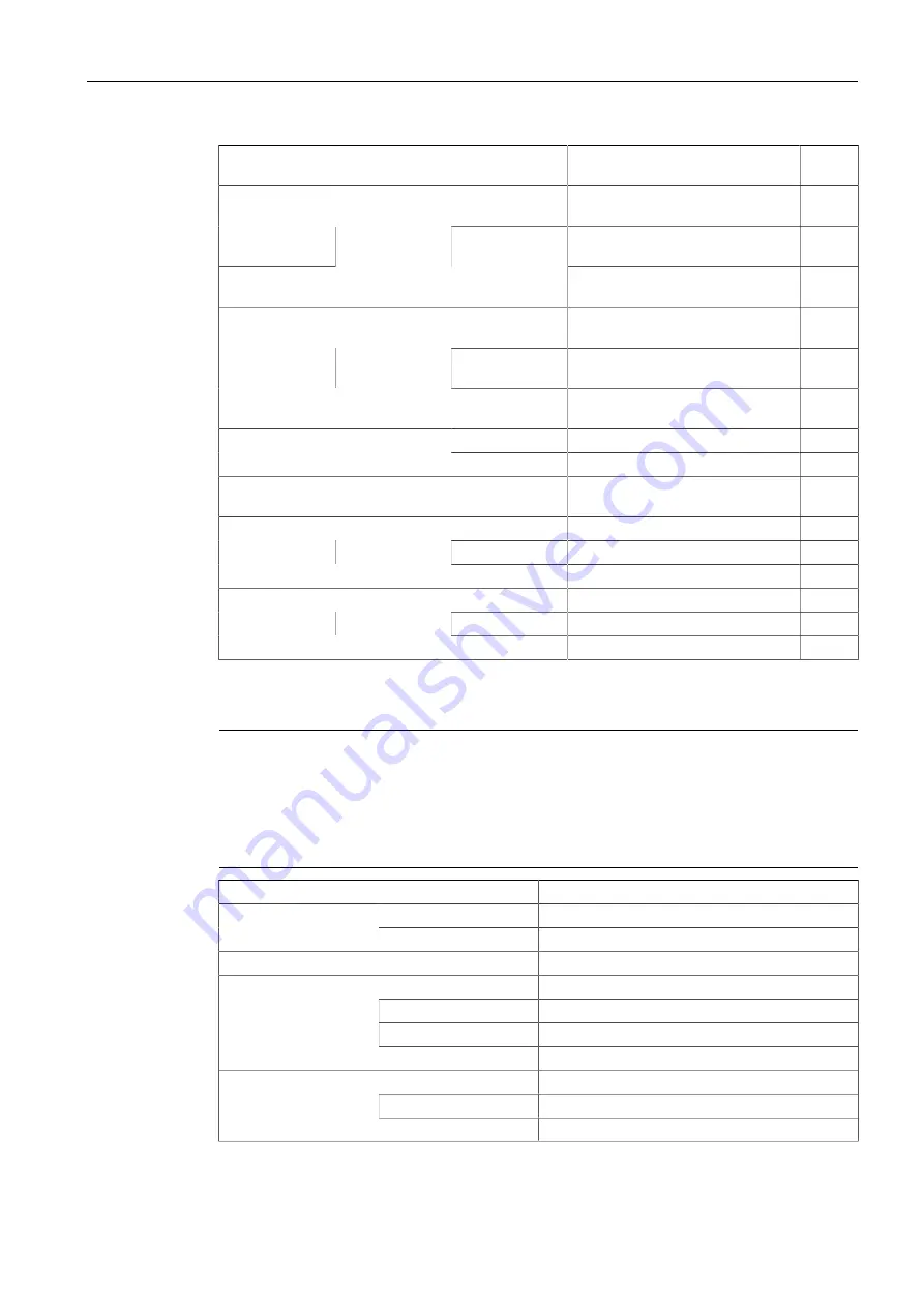 Siemens SIMATIC NET RUGGEDCOM M969 Installation Manual Download Page 53